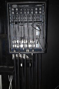 Patch Panel